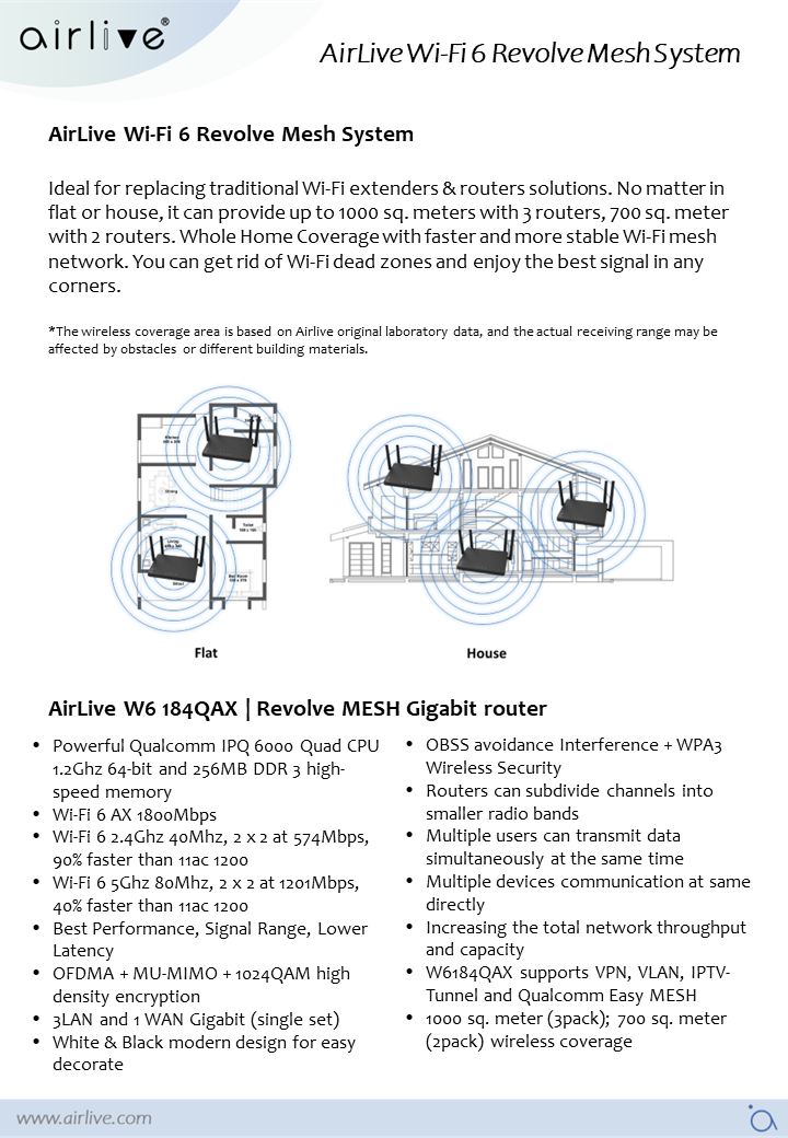 AirLive Flexible wireless mesh network , push mesh button and join the